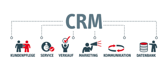 <b>CRM如何实现市场营销、销售管理和客户服务自动化</b>