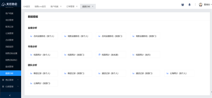 天衣云CRM业绩管理