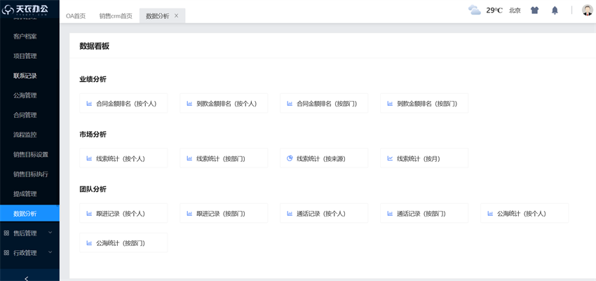 CRM数据分析